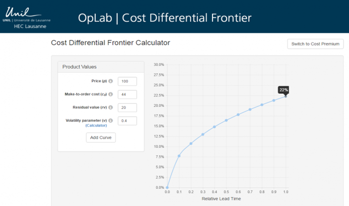 cost_differential_frontier_calculator.png