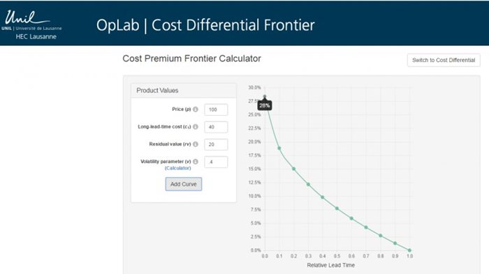 cost_premium_frontier_calculator.jpg