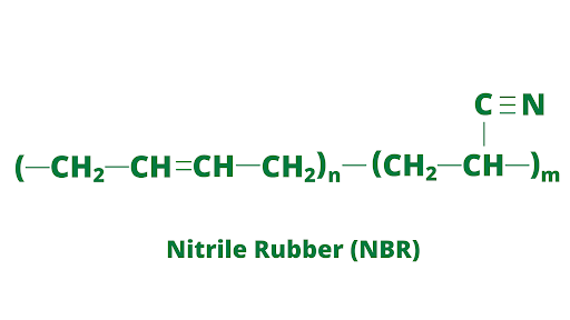 Vooroordeel Sanctie beoefenaar What is Nitrile Rubber? - NBR Rubber | Custom Rubber Corp.