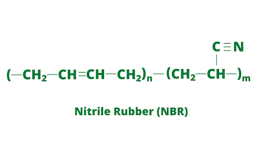 What Is Nitrile Rubber? - Nbr Rubber | Custom Rubber Corp.